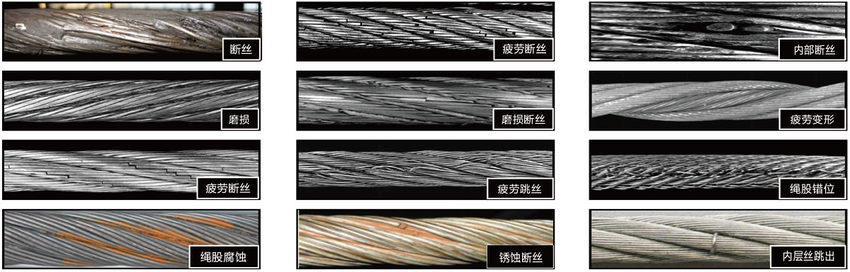 wire rope inspection pdf made in china